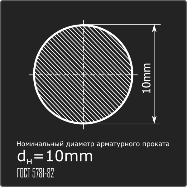 Арматура 10,0 А-I (А240) ГОСТ 5781-82 11,7м Арматура 10,0 А-I (А240) ГОСТ 5781-82 11,7м